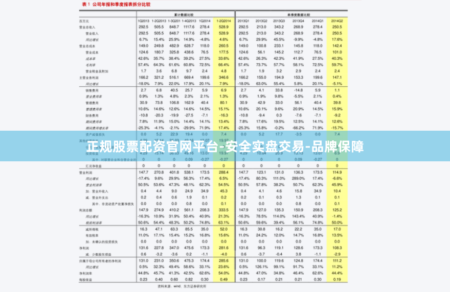 正规股票配资官网平台-安全实盘交易-品牌保障