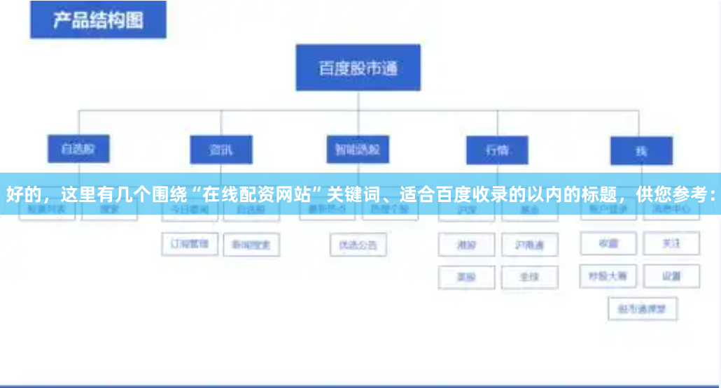好的，这里有几个围绕“在线配资网站”关键词、适合百度收录的以内的标题，供您参考：