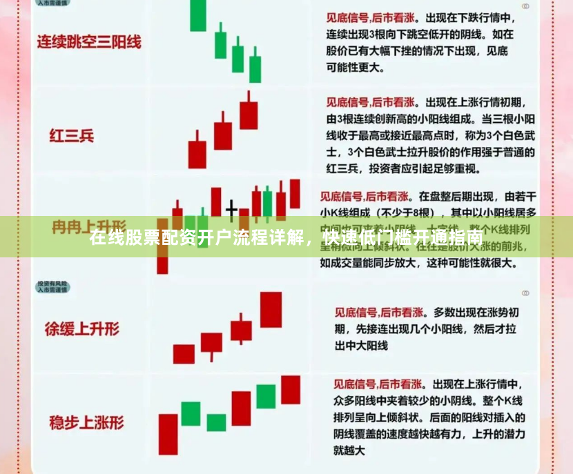 在线股票配资开户流程详解，快速低门槛开通指南