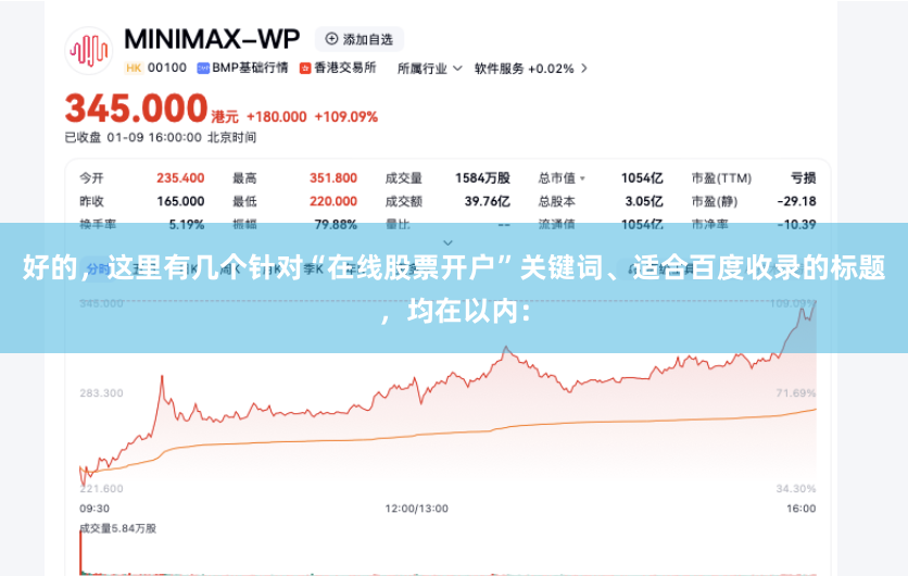 好的，这里有几个针对“在线股票开户”关键词、适合百度收录的标题，均在以内：