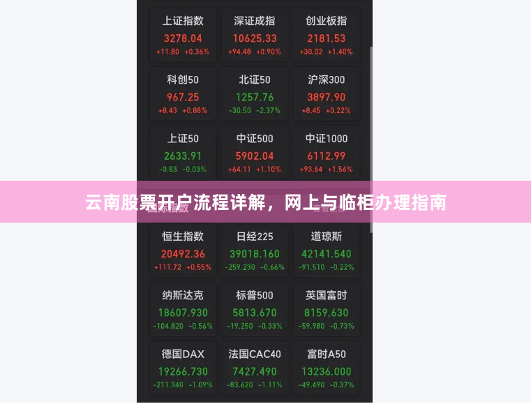 云南股票开户流程详解，网上与临柜办理指南