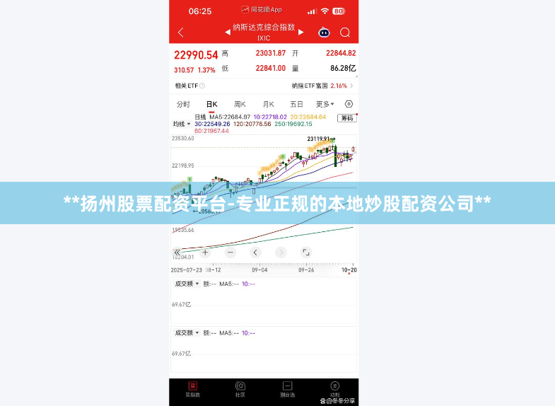 **扬州股票配资平台-专业正规的本地炒股配资公司**
