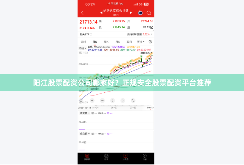 阳江股票配资公司哪家好?正规安全股票配资平台推荐