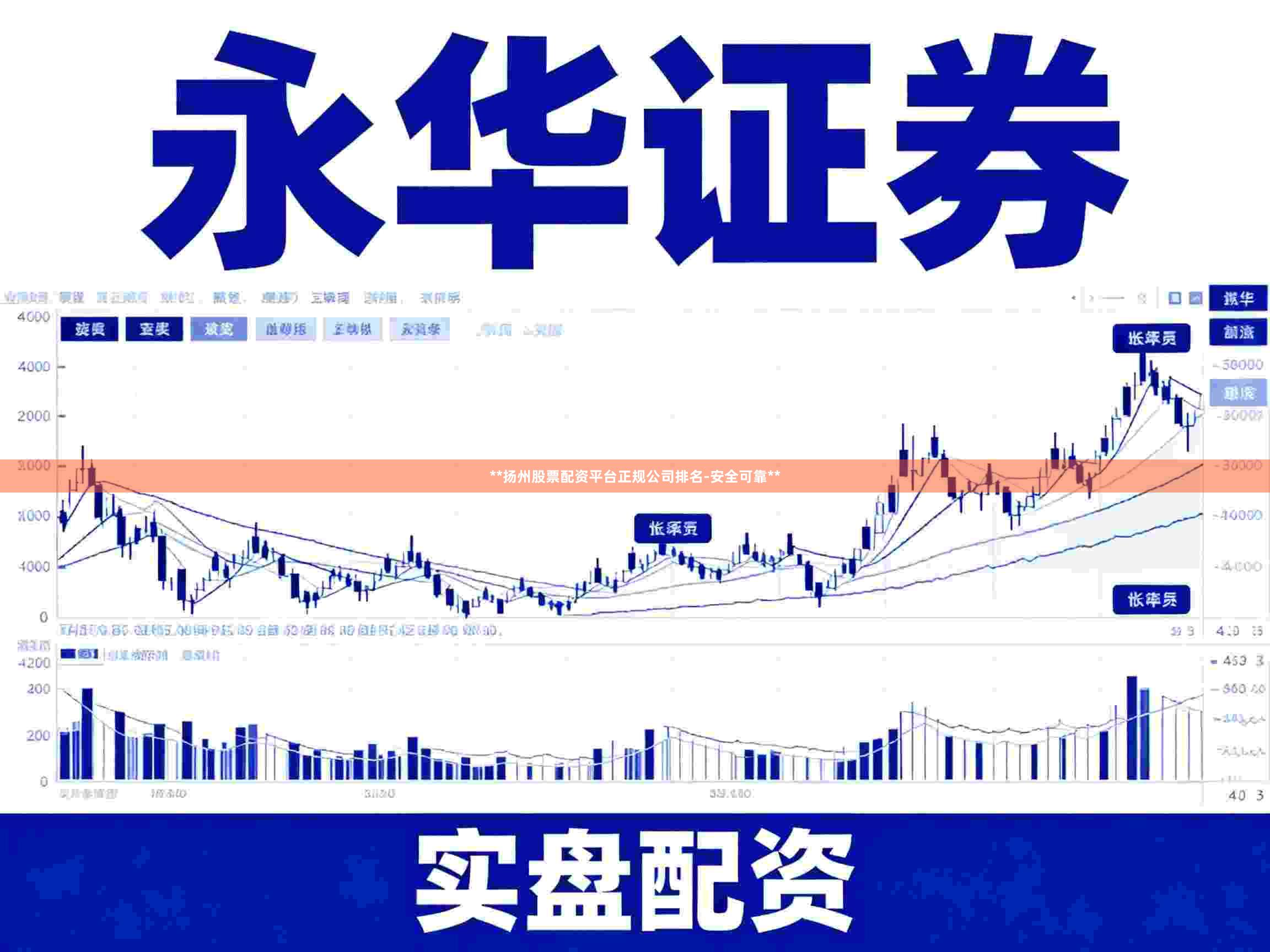 **扬州股票配资平台正规公司排名-安全可靠**